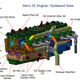 Illustration for article titled A NASCAR Team Is Building The First Internal Combustion Engine To Go Into Outer Space